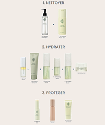Rituel skincare INCELLDERM